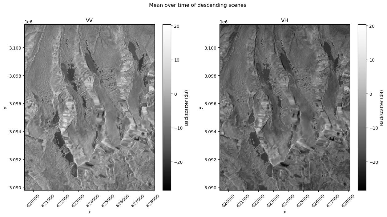 ../../_images/3dcc7ec500fb75fa07e87d8f02f61976887d883378f715f68b074c754634e39a.png
