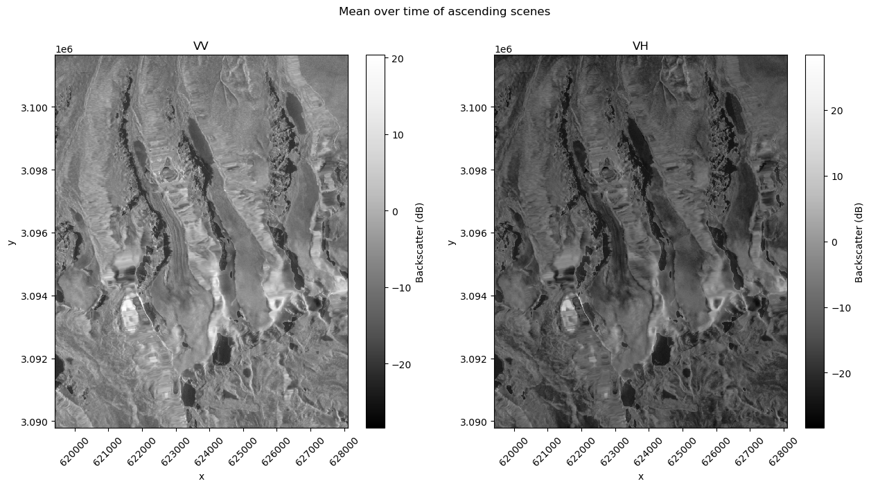 ../../_images/61e1a5645e037e7fc0ecc39b9b77182fe77c4abe0f341670e5268348888b042e.png