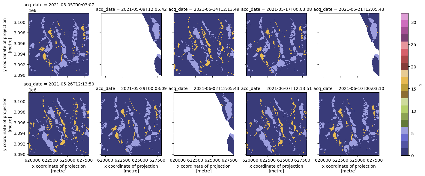 ../../_images/9bcfaea1d687b6d9bf65262c67c78a40dc0170c022c51ed09a16f9fe6e3179da.png