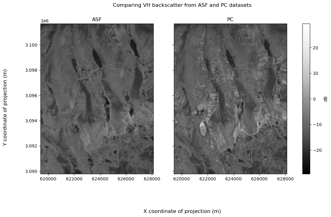 ../../_images/a51d926155d88236bed9ae03b9f8f077c84d7824caffab806c6cd02f67a22bb3.png