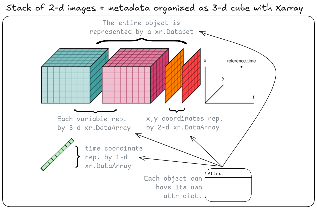 _images/cube.png