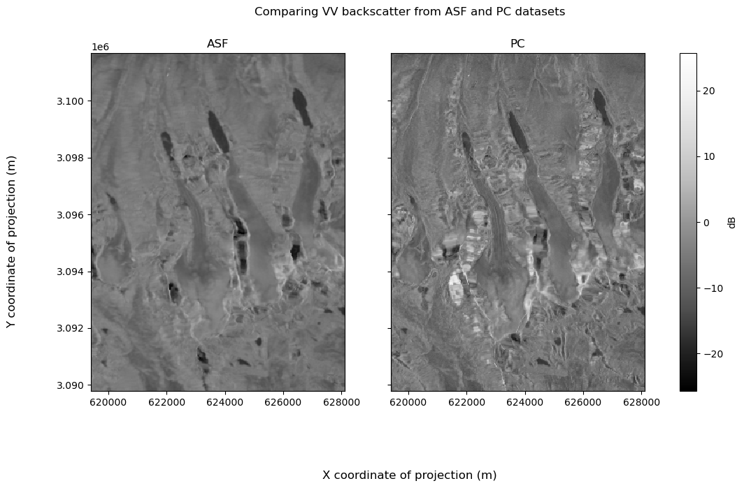 ../../_images/db11119a51a965c8e429c7abe0209326e7ab05a4f59ed4ead026c4abace5e417.png