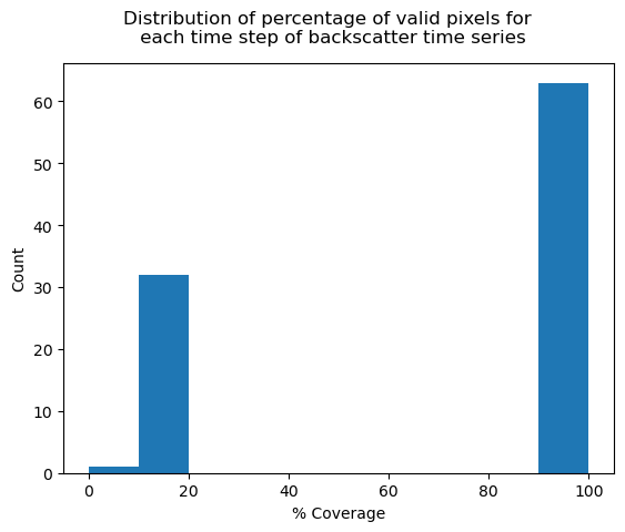 ../../_images/e7b239690b04b9bad66a8ff9c79841df694a3ecaa2aff15d275ab2182ff7cfa9.png